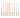Gold Dipped Rainbow Candles