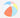 Beach Ball Side Plates Meri Meri