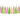 Tassel Garland Kit - Tropical Pink & Green